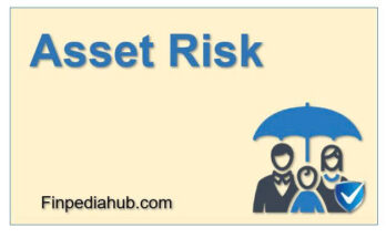 What Is Asset Risk