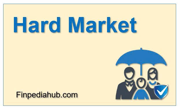 What Is a Hard Market