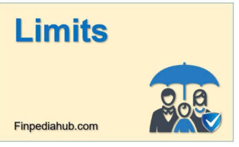 What Are Insurance Limits