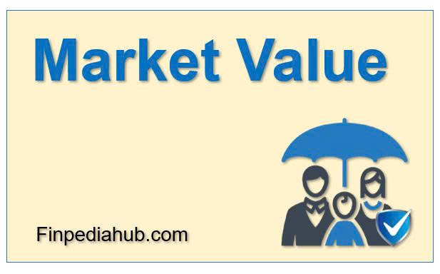What Is Market Value