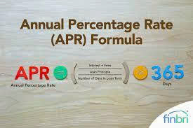 What Is APR? A Beginner’s Guide to Understanding Interest Rates