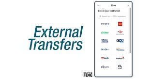 External Bank Transfers Explained: What They Are, How They Work, and Why They Matter