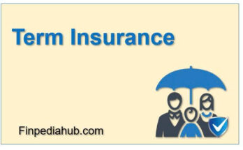 What Is Term Insurance
